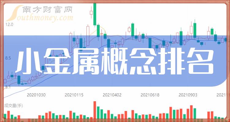 小金属概念相关公司哪家比较好_2023年第三季度净利率前10排名