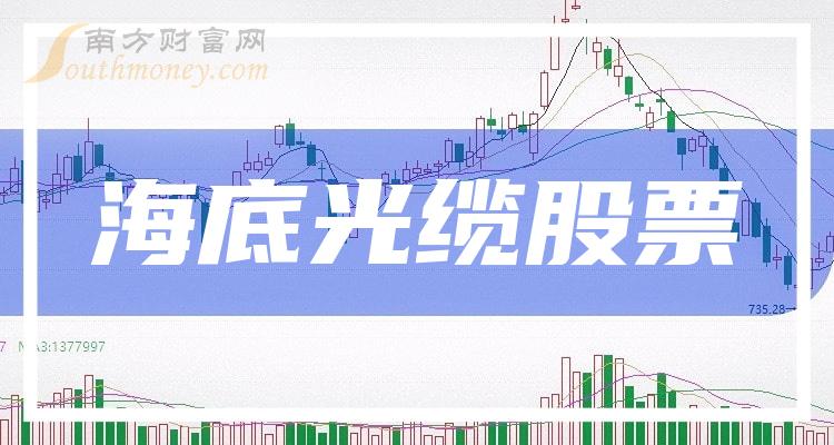 >12月4日海底光缆股票成交额排行榜|海底光缆排行榜