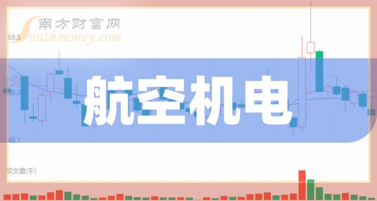 航空机电股票有哪些？（12月4日）