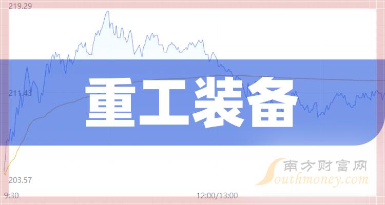 >重工装备概念股龙头股票一览（2023/12/4）