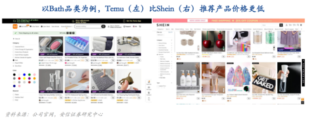 拼多多旗下Temu VS 快时尚Shein--跨境电商王者之争