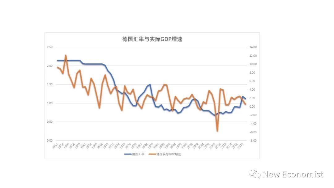 刘世锦：目前房地产下降符合规律，中长期需要新一轮改革