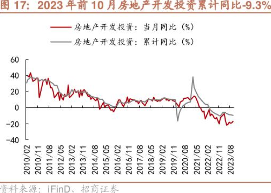 国有六大行出手！多家银行采取一对一座谈等形式与房地产企业交流