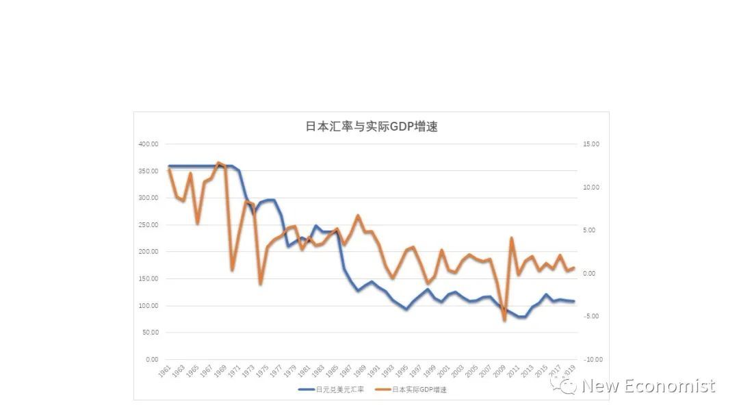 刘世锦：目前房地产下降符合规律，中长期需要新一轮改革