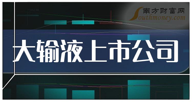 >大输液概念这些上市公司每股收益排名靠前（三季度）