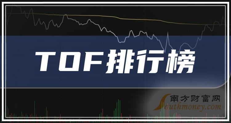 TOF相关公司哪个好_2023年12月4日市盈率排行榜