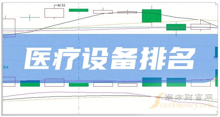 医疗设备十大相关企业排行榜（第三季度股票毛利率排名）