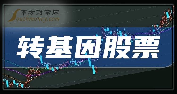 转基因排名前十的股票（2023年12月4日成交额排行榜）