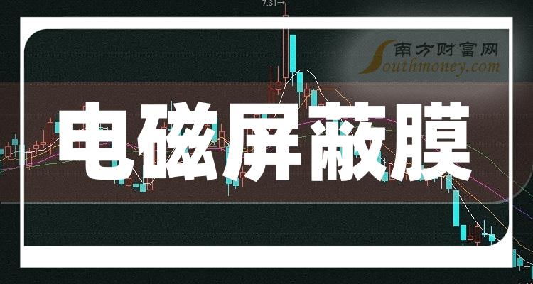 电磁屏蔽膜股票市值排名前十名有哪些？（2023年12月4日）