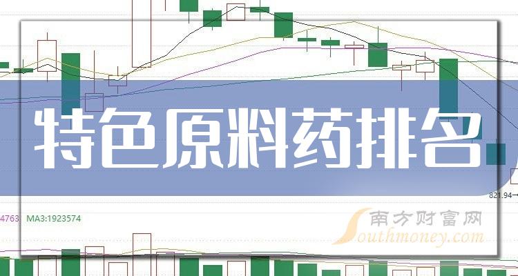 >12月4日特色原料药概念股主力净流入排名靠前的20家公司