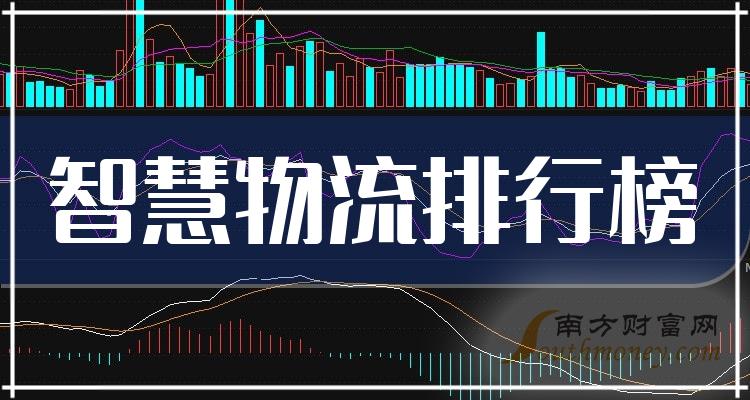 >智慧物流企业成交量排行榜（2023年12月4日）