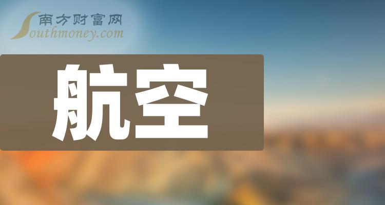 航空公司十强(第三季度净利率相关公司排行榜)