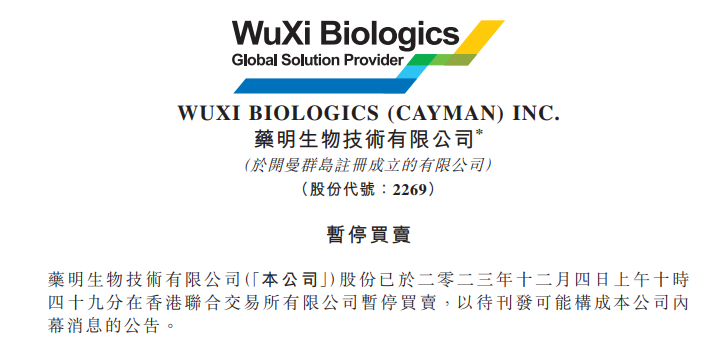 >药明生物大幅下调全年业绩预期带崩CXO板块  市场疑虑背后行业或将变天？