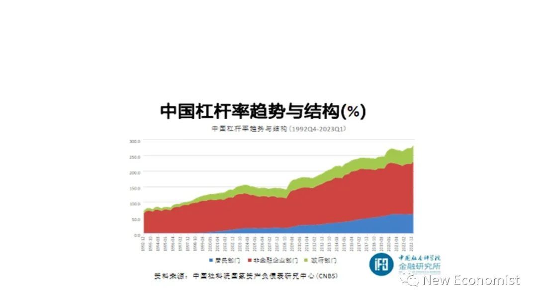 刘世锦：目前房地产下降符合规律，中长期需要新一轮改革