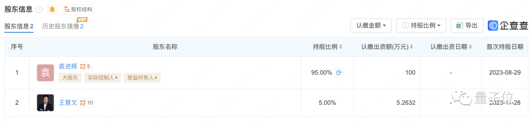 >王慧文病休后首次动作，入股OneFlow团队新创业项目