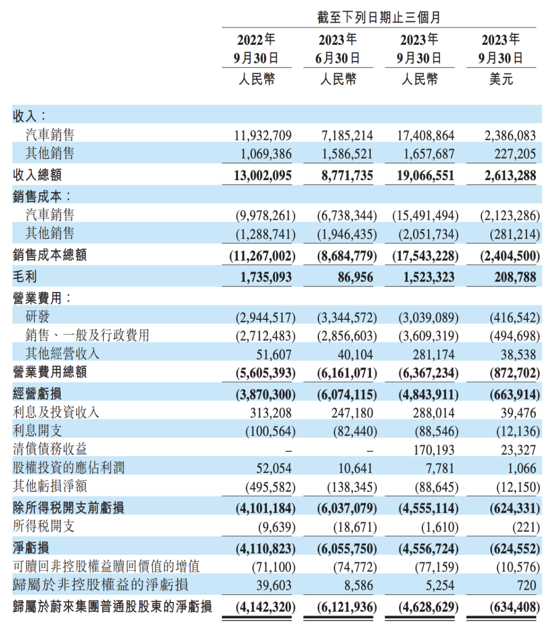 李斌的棉袄，加了一件又一件