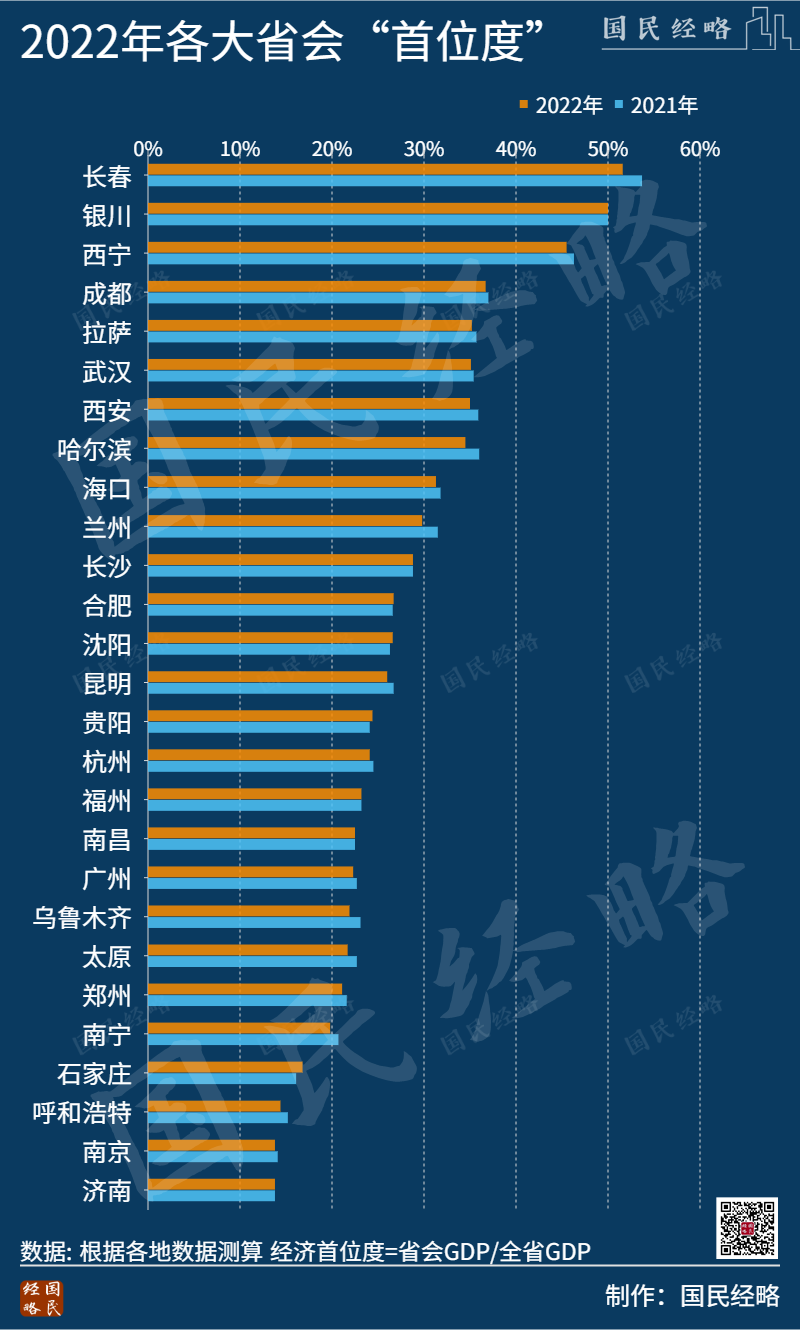 “安徽省南京市”，彻底绷不住了