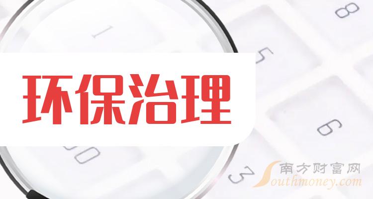 >环保治理相关公司营收增幅十大排名,你更看好谁呢?(第三季度)