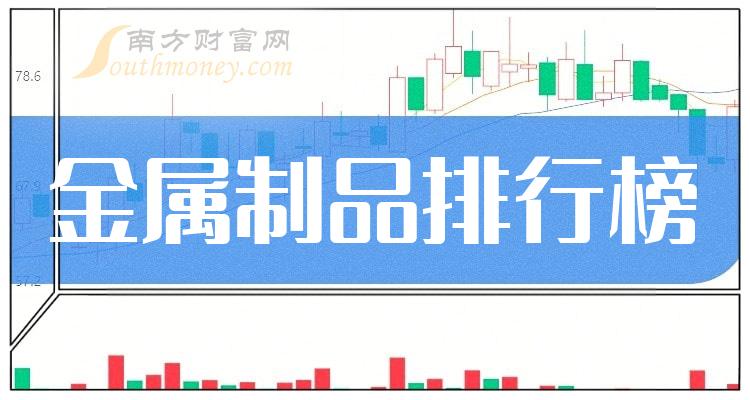 >金属制品相关公司哪个好_12月5日市盈率排行榜