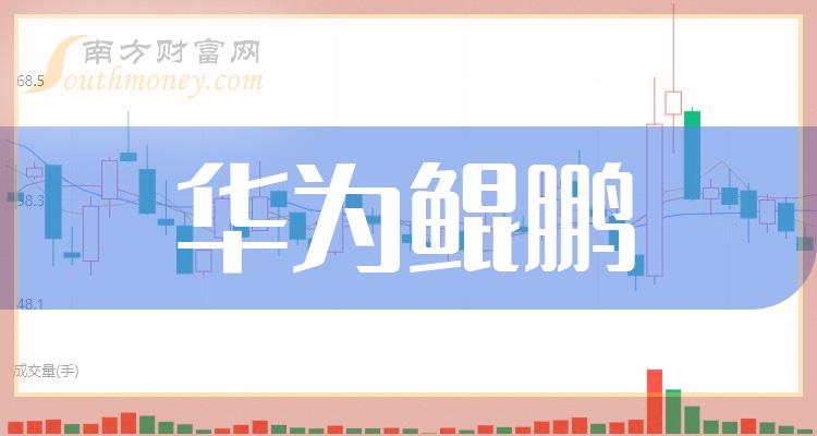 华为鲲鹏上市公司龙头名单是哪些？（2023/12/6）