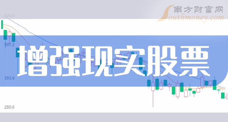 >十大增强现实排行榜_相关股票成交量榜单（2023年12月5日）