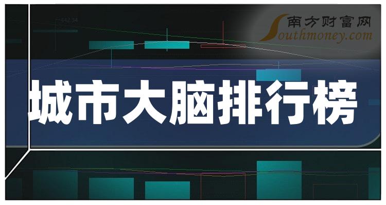 >城市大脑相关企业市盈率排行榜（12月5日）