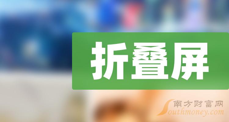 >折叠屏概念龙头上市公司一览（2023/12/6）