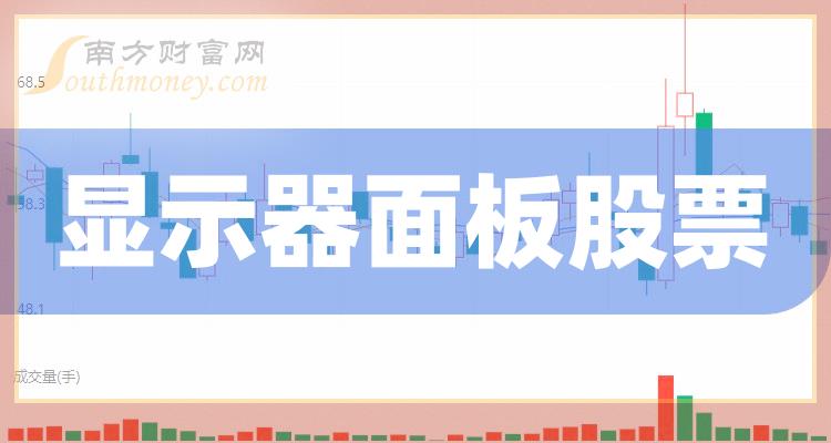 >2023第三季度显示器面板股票每股收益排行榜，前十的是哪几家？