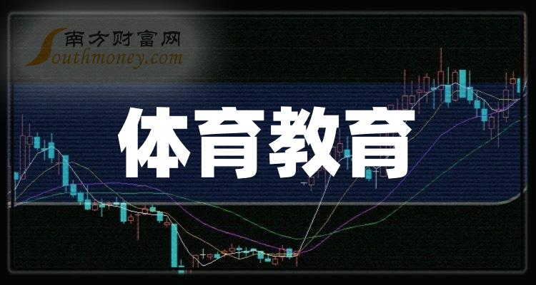 >体育教育概念股有哪些股票？（2023/12/6）