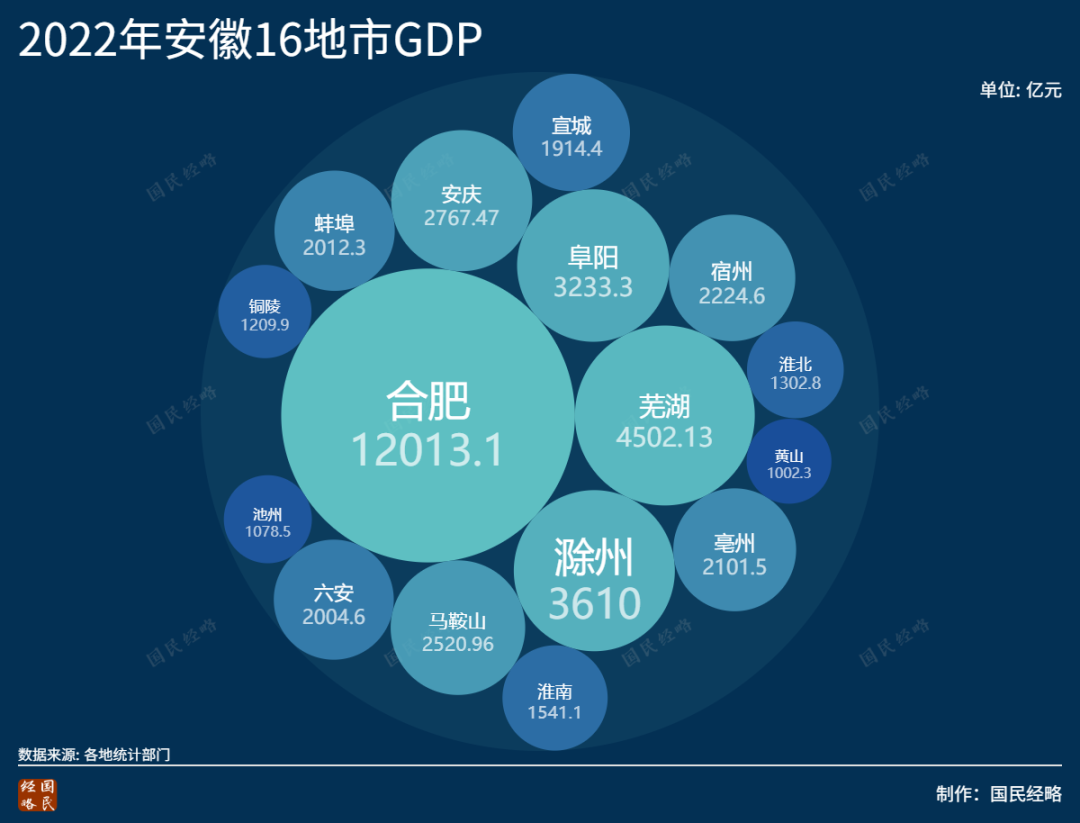 “安徽省南京市”，彻底绷不住了