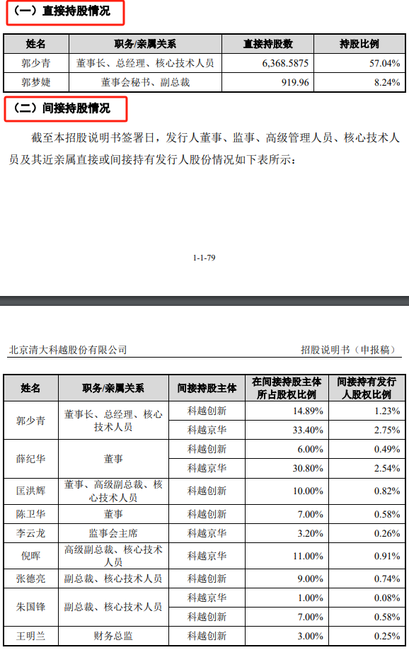 又一主动撤材料IPO项目遭罚，中介机构全被问了个遍，执业质量再遭质疑