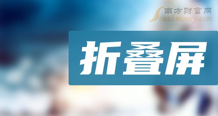 >真正的折叠屏龙头股票有哪些？（2023/12/6）