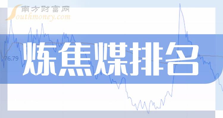 >炼焦煤公司市盈率排名,2023年12月6日市盈率排名前十上市公司