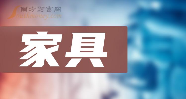 中国股市：家具概念板块，关注这四只龙头股！（12月6日）