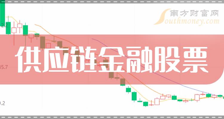 供应链金融龙头股票有以下这几只（12/6）