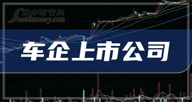 2023第三季度车企概念上市公司每股收益榜，前十的是哪几家？