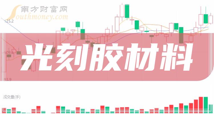 光刻胶材料概念上市公司，2023第三季度每股收益前十榜单