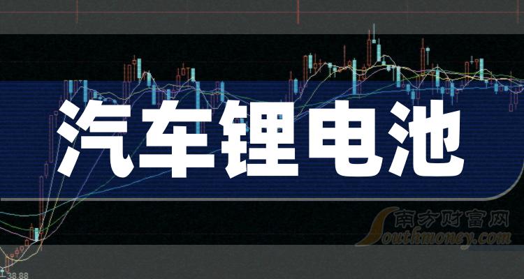 >第三季度汽车锂电池上市公司营收增幅前10名单