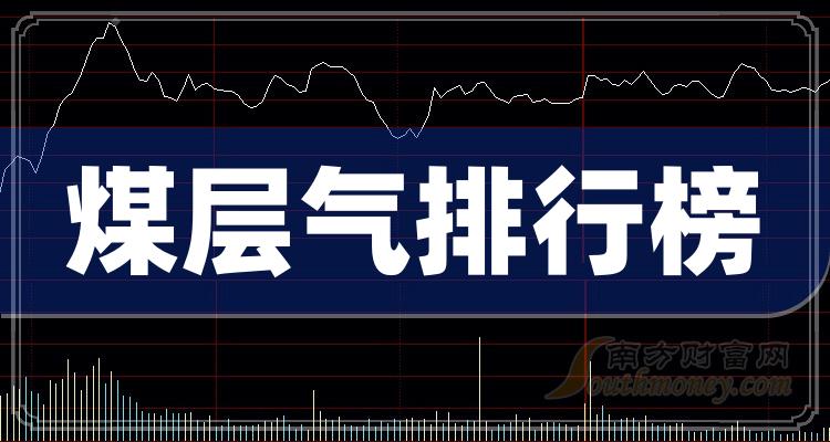 >三季度财报|煤层气概念股毛利率排行榜