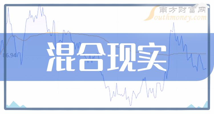 >混合现实上市公司龙头股票概念一览（2023/12/6）