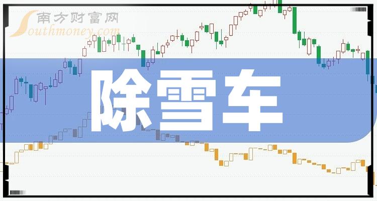 >12月7日上午收盘分析：森远股份涨近5%，除雪车概念上午收盘报涨