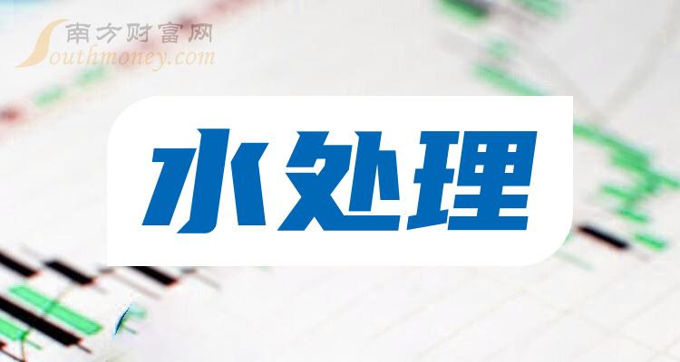 2023年水处理股票名单，你不能不知道！（12/7）