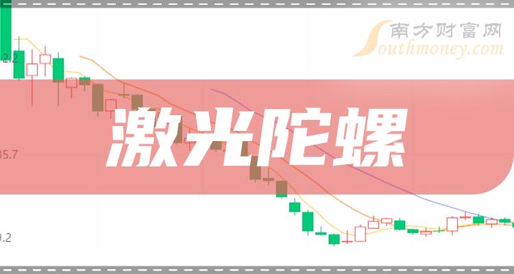 >激光陀螺板块概念股有哪些（2023/12/7）