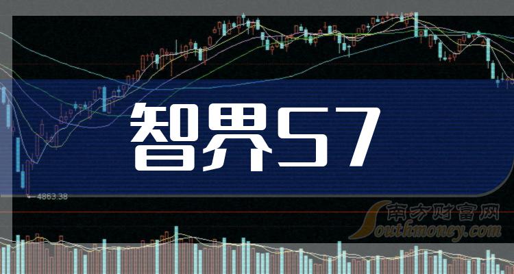 >2023年智界S7概念上市公司，名单请收好！（12月7日）