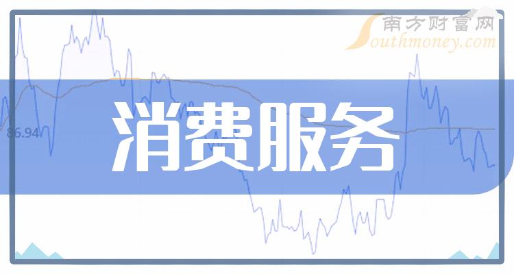 >2023年消费服务概念股名单全梳理（12月7日）