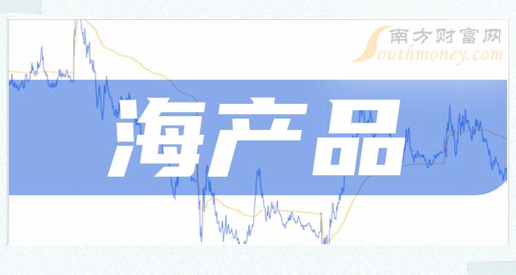 海产品股票概念，上市公司名单了解一下！（2023/12/7）