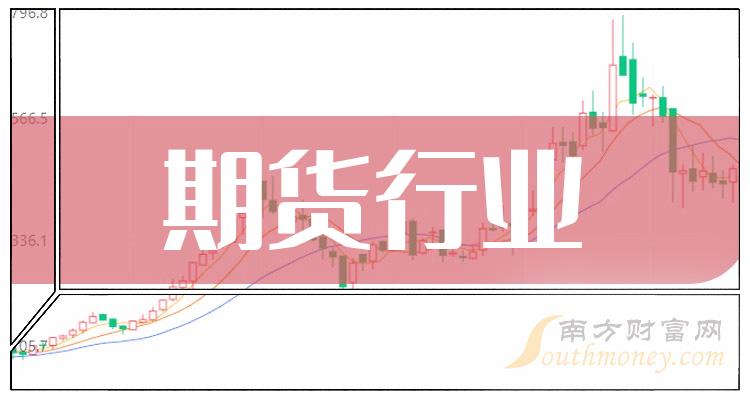 >2023年期货行业概念股有哪些，名单值得关注收藏！（12月7日）