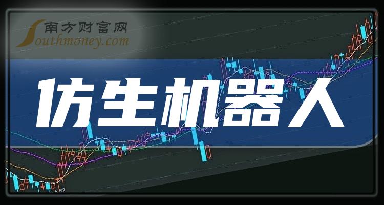 2023年“仿生机器人”板块股票，这些公司值得关注！（12月7日）