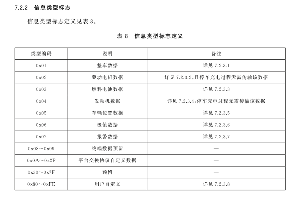 开长城的超速了，关比亚迪什么事？