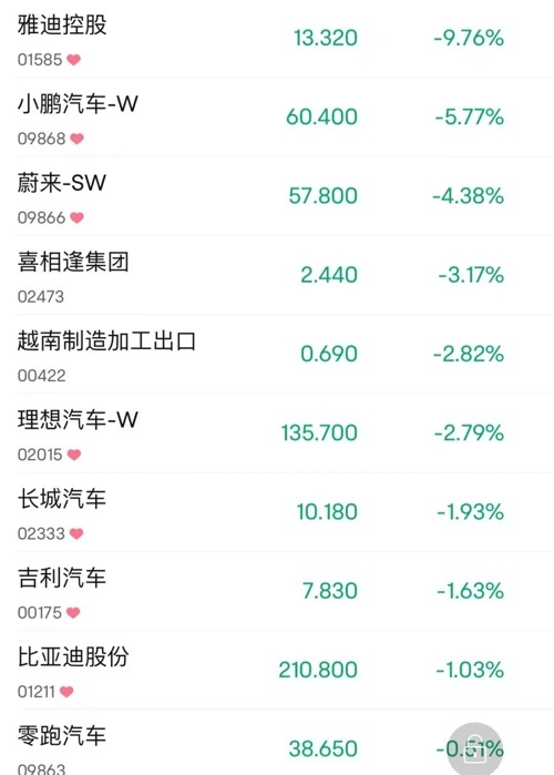 突然，放量暴涨超40%